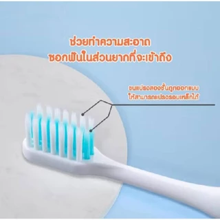 BUOOLA แปรงสีฟัน ( **สำหรับคนจัดฟัน** ) พร้อมแปรงขัดซอกฟัน ( มีให้เลือก 2 สี )
