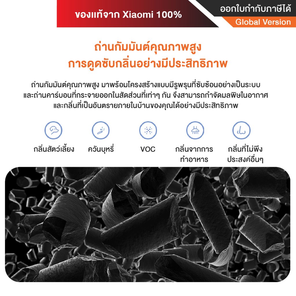 Xiaomi Air Purifier  Filter ไส้กรองอากาศ รุ่น 4 Compact/ 4 Pro /4 Lite/ 4 TH/ Elite/6 Filter สามารถออกใบกำกับภาษีได้ รูปที่ 2