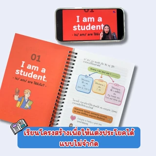 หนังสือฝึกพูดภาษาอังกฤษใน 3 เดือน