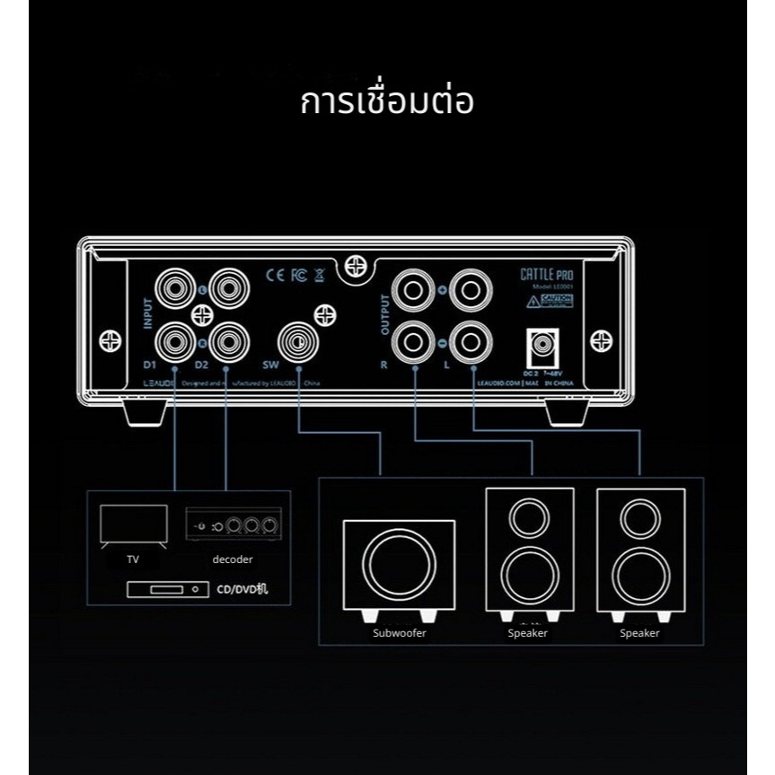 [ประกันศูนย์ไทย] Leaudio cattle Pro เพาเวอร์แอมป์คลาส D ประสิทธิภาพสูง คุณภาพเสียงขั้นสุด - รูปที่ 5