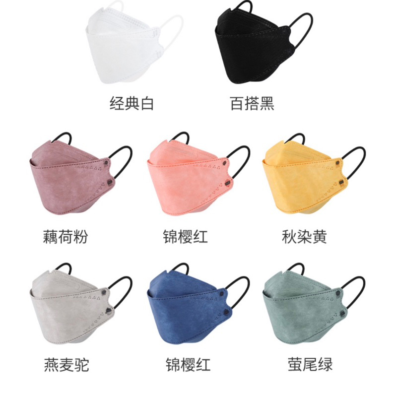 หน้ากากอนามัย  Mask KN95 ❄️กรอง 4 ชั้น ❄️สีพาสเทลสวยหรู แพคเกจบรรจุ แยกชิ้น ราคา ถูกที่สุด ดีลบีเคเค แกลเลอรีภาพที่ 4