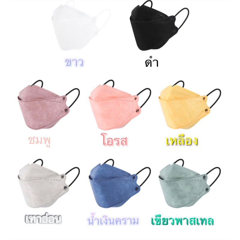 หน้ากากอนามัย  Mask KN95 ❄️กรอง 4 ชั้น ❄️สีพาสเทลสวยหรู แพคเกจบรรจุ แยกชิ้น ราคา ถูกที่สุด ดีลบีเคเค แกลเลอรีภาพที่ 9
