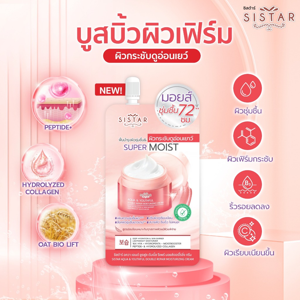 Sistar Official ซิสต้าร์ ซุปเปอร์ มอยส์ เจอร์ไรซิ่ง ครีม สำหรับทุกสภาพผิวมีให้เลือก 3 สูตร (2 ซอง) ราคา ถูกที่สุด ดีลบีเคเค แกลเลอรีภาพที่ 3