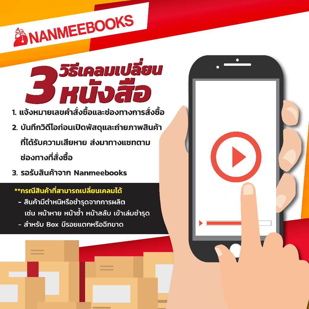 NANMEEBOOKS หนังสือ สนุกกับภาษาจีน Enjoy Chinese เล่ม 2 (ปกใหม่ 2025) : ภาษาจีน อนุบาล - รูปที่ 3