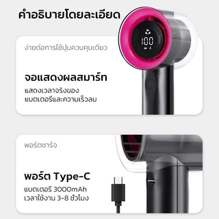 Orashare HF04 พัดลมพกพาความเร็วสูงขนาดเล็กพร้อมจอแสดงผล LED พัดลมพกพาแบบความเร็วลม 100 ระดับ