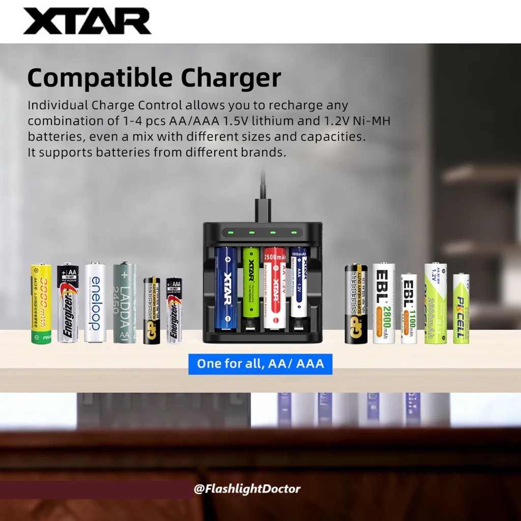 ชุดอุปกรณ์ XTAR L4 1.5V&1.2V Battery Charger & XTAR 1.5V Li-ion Battery x 4 ก้อน (AA / AAA)