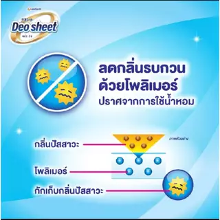 Unicharm Deosheet แผ่นรองซับปัสสาวะสุนัข ปริมาณ 48-20 แผ่น เดโอชีท ซึมซับดีเยี่ยม ไม่เลอะเท้าสุนัข