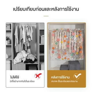 ถุงคลุมเสื้อผ้า ถุงคลุมเสื้อผ้ากันฝุ่น ผ้าคลุมราวกันฝุ่น วัสดุ PEVA