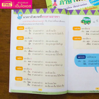 แบบฝึกอ่าน แบบฝึกหัด ภาษาไทย อ่านไทยออก-เขียนไทยได้ สำหรับอนุบาล-ประถมต้น ซื้อแยกเล่มได้