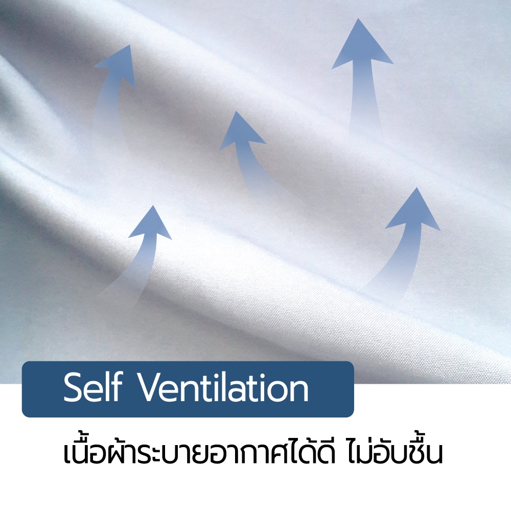 LUCKY mattress ผ้ารองกันเปื้อนที่่นอนกันน้ำ ผ้ากันไรฝุ่น คุณภาพระดับโรงแรม 5 ดาว - รูปที่ 3