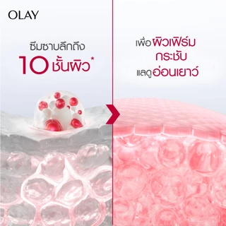 [คู่] OLAY Regenerist Micro Sculpting Day Cream + Night Cream ครีมลดเลือนริ้วรอย สกินแคร์ niacinamide