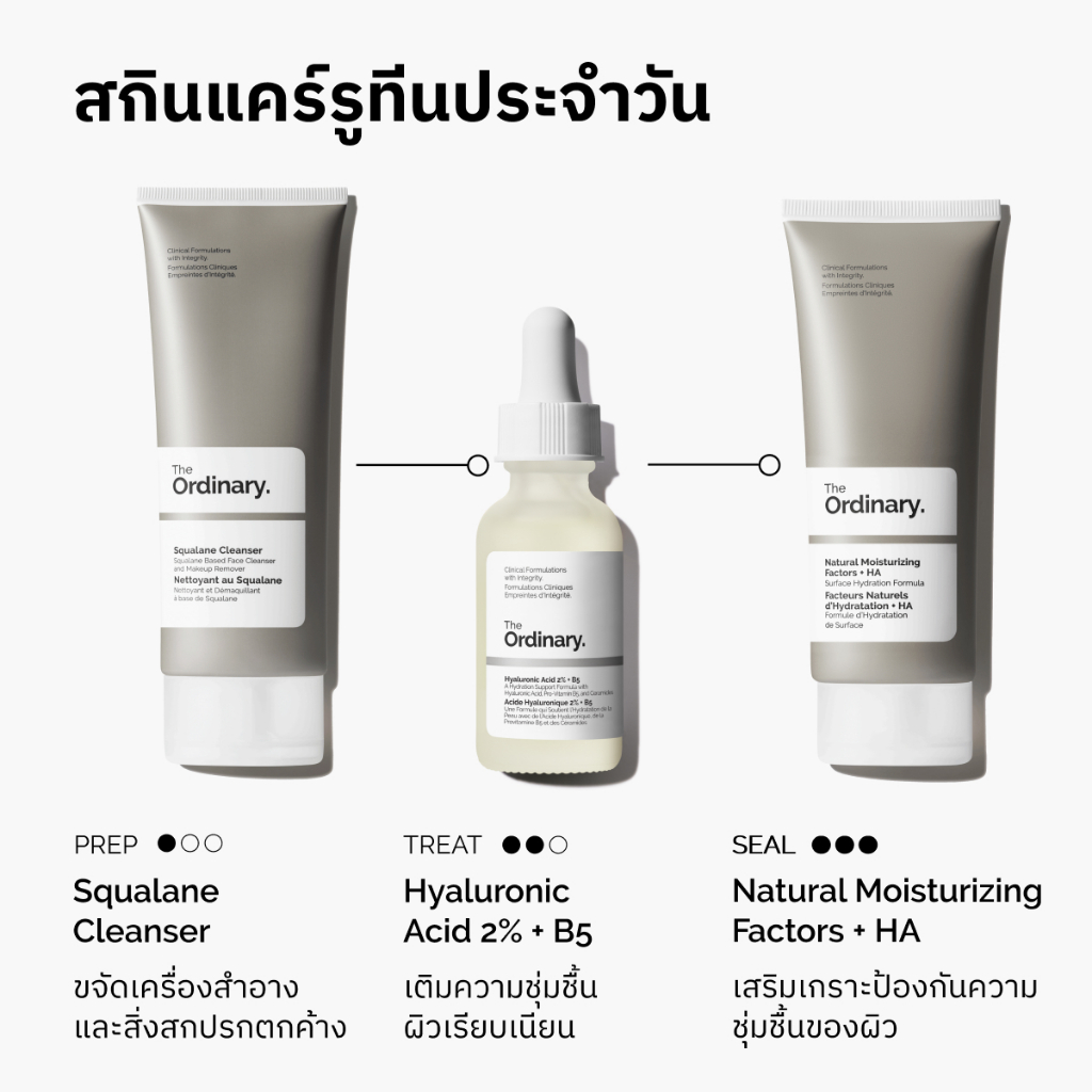 The Ordinary Hyaluronic Acid 2% + B5 - 30/60mL | เซรั่มเพื่อผิวชุ่มชื้น อิ่มเอิบ เปล่งปลั่ง เรียบเนียน - 6