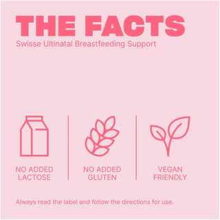 Swisse Ultinatal Breastfeeding Support 90 Tablets วิตามินเพิ่มน้ำนมแม่ บำรุงน้ำนม