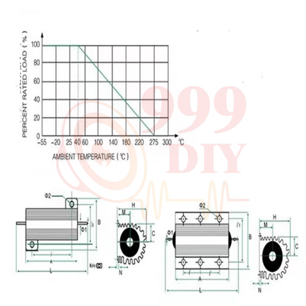 999DIY 1 ชิ้น ตัวต้านทานอลูมิเนียมโลหะ 100W 2ohm 4ohm RX24 Resistor อลูมิเนียม ขาดได้ Dummy Load b ใช้ได้กับทุกแอมป์ - รูปที่ 3