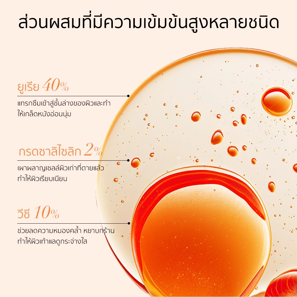LANBENA ครีมทาเท้า ครีมวิตามินซี ครีมแก้เท้าแตกเร่งด่วน บำรุงเท้าแตกแห้ง ลอกเท้าด้าน ซ่อมแซมผิวลึก มอยส์เจอไรเซอร์ ฟื้นฟ thumbnail 9