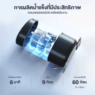 LENODI เครื่องทำน้ำแข็งก้อน อัตโนมัติ Ice Maker ทำน้ำแข็งอย่างรวดเร็วใน 6~9 นาที เครื่องทำน้ำแข็ง1.6L ใช้ในครัวเรือน
