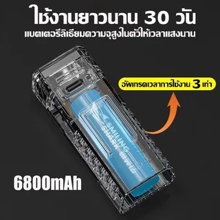 💥ชาร์จ1ครั้งใช้ได้60วัน💥ไฟหน้าจักรยาน led+ไฟท้าย อัพเกรด5000ลูเมน สว่างมาก ไฟติดจักรยาน แสง4โหมด กันน้ำIPX65 ติดตั้งง่าย