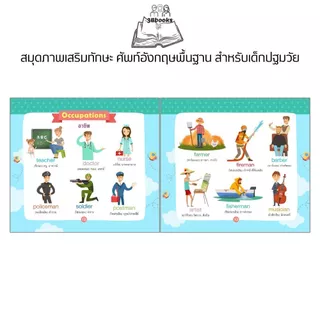 หนังสือ สมุดภาพเสริมทักษะ ศัพท์อังกฤษพื้นฐาน สำหรับเด็กปฐมวัย : หนังสือภาพสำหรับเด็ก คำศัพท์ภาษาอังกฤษ