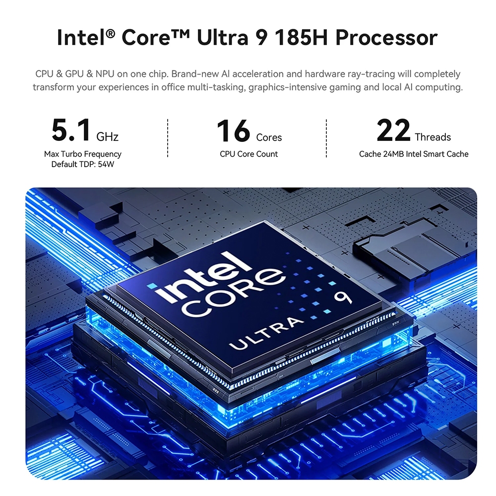 [Official ศูนย์ไทย] ใหม่ Beelink SEi14 Intel® Core™ UItra 9 185H ความจำ 32GB+1TB พร้อม Windows 11 Pro