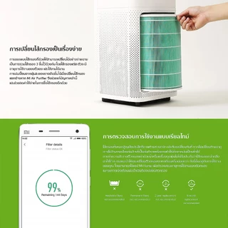 ไส้กรองอากาศ สีม่วง [มี RFID] Air Purifier Filter สำหรับรุ่นXiaomi 2/2S/2C/2H/3C/3S/3H/Pro