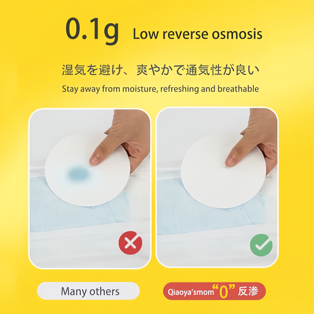 รูปภาพ 5