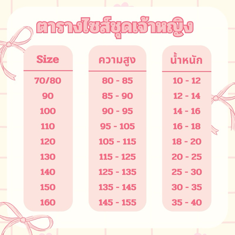 ชุดเจ้าหญิงพร้อมส่ง ชุดแฟนซี เอลซ่า ราพันเซล เบลล์ รูปที่ 2