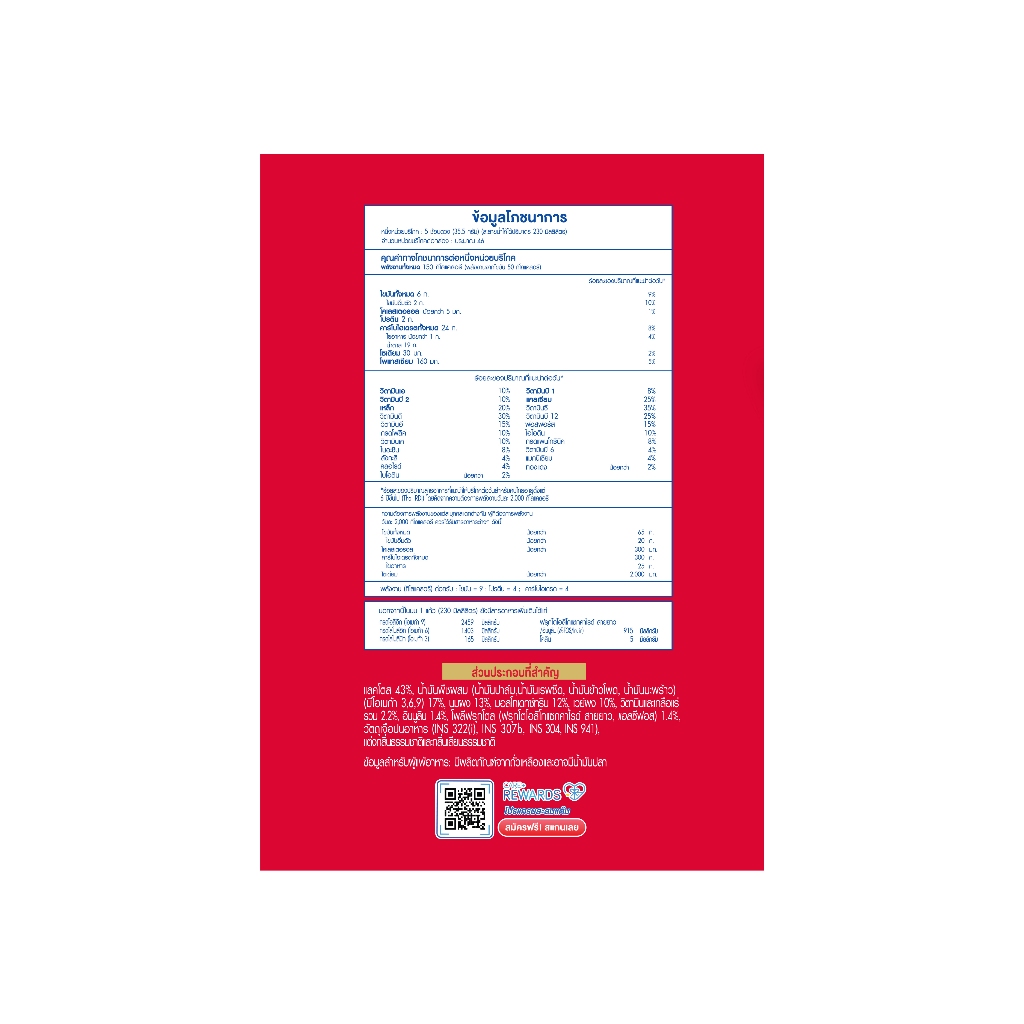 รูปภาพ 6