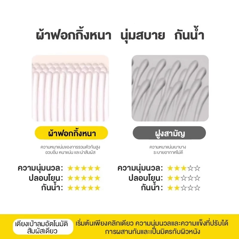 MODOFOที่นอนเป่าลม ที่นอนปิกนิกเตียงเป่าลม อัตโนมัติ ที่นอนลมกลางแจ้ง พับได้ แบบพกพา พร้อมปั๊มลมในตัว ที่นอนลม thumbnail 7