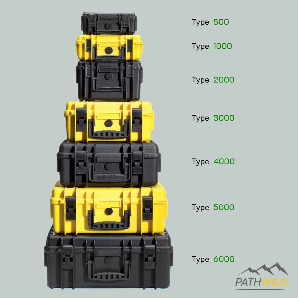 B&W OUTDOOR.CASES TYPE 3000 กล่องใส่อุปกรณ์ แบรนด์เยอรมัน ป้องกันแรงกระแทกสูง น้ำหนักเบา ความจุ 11.7 ลิตร