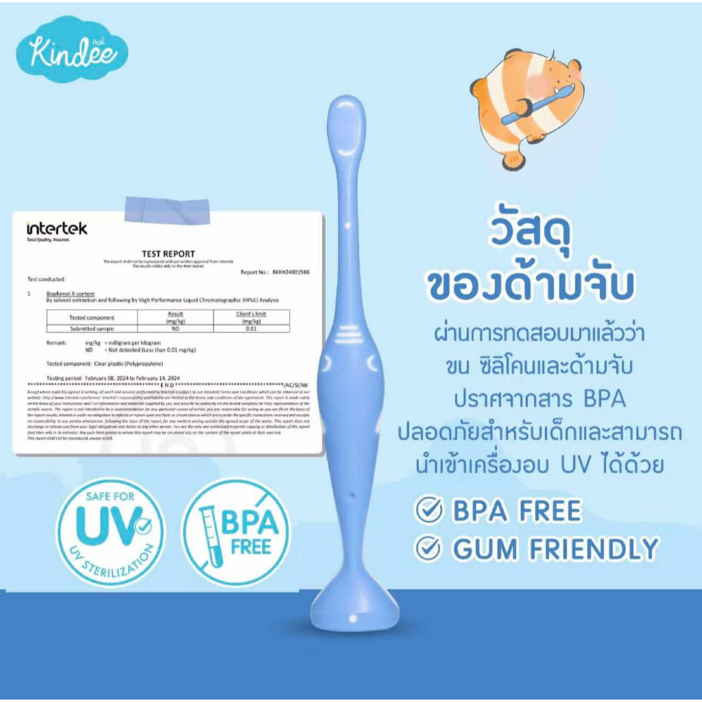 รูปภาพ 3