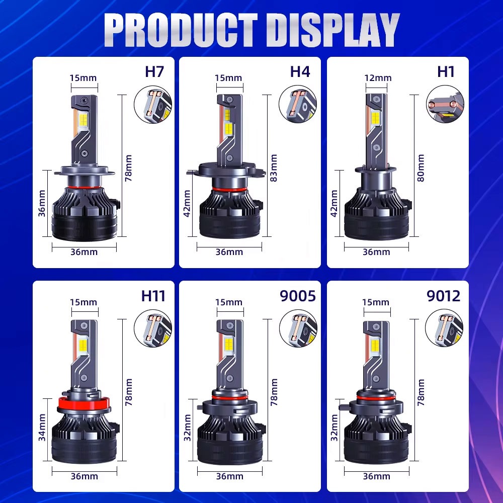 หลอดไฟหน้า LED ขั้วตรงรุ่น ISUZU D-MAX 2018-2019 แสงขาว มีพัดลมในตัว ราคาต่อ 1 คู่ พร้อมส่ง - รูปที่ 5