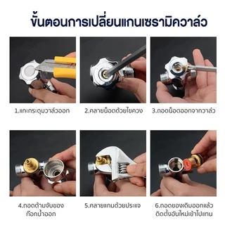แกนวาล์วเซรามิคก๊อกน้ํา ทองเหลืองแท้ สําหรับก๊อกซิงค์ ก๊อกอ่าง