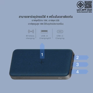 Eloop EW40 แบตสำรอง 20000mAh ชาร์จไร้สาย PD 18W Output Type-C / USB-A 1/2