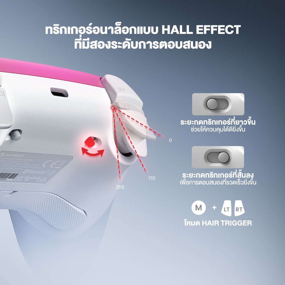 GameSir Super Nova Dual Wireless Controller จอยเกมมัลติแพลตฟอร์ม รองรับ 2.4G+BT และ สาย #Qoomart