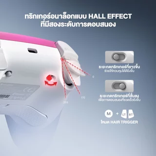 GameSir Super Nova Dual Wireless Controller จอยเกมมัลติแพลตฟอร์ม รองรับ 2.4G+BT และ สาย #Qoomart
