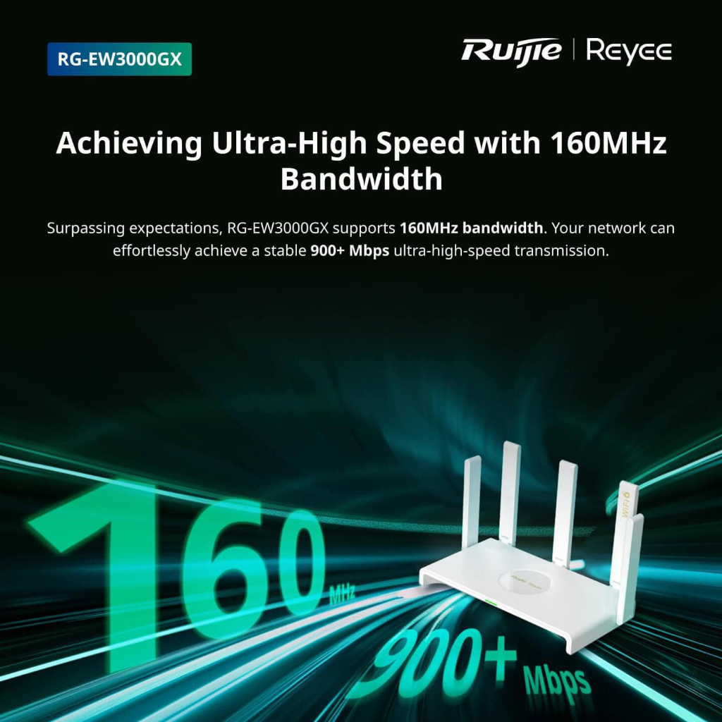 Ruijie Reyee รุ่น RG-EW3000GX เราเตอร์ความเร็วระดับกิกะบิตแบบ Dual-WAN ที่รองรับ Wi-Fi 6 แบบ 3000M