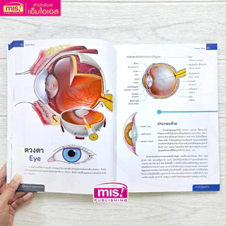 หนังสือระบบร่างกายมนุษย์ ฉบับปรับปรุง