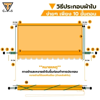 ผ้าใบใยแก้ว(PVC) หนา 0.4 มม(ครบสี) - กลุ่มขนาดเล็ก - ผ้าใบกันสาด ผ้าใบกันแดดกันฝน ผ้าใบชักรอก (แบบกึ่งสำเร็จ)