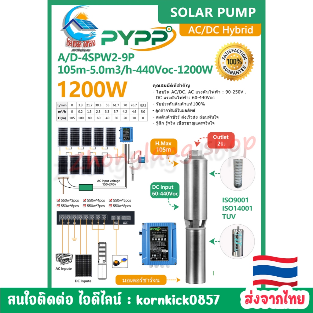 ปั๊มซับเมอร์สโซลาร์เซลล์ Hybrid 1200W(1.5 แรง) ขนาด 2 นิ้ว PYPP รุ่น A/D 4SPW2-9P (105m-5.0m3/h-440V