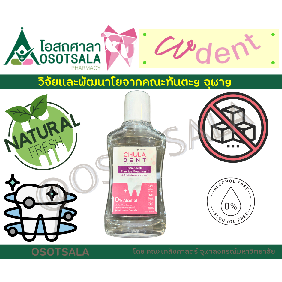 CUdent Extra Shield Fluoride Mouthwash น้ำยาบ้วนปากผสมฟลูออไรด์ วิจัยและพัฒนาโดยคณะทันตะฯ จุฬาฯ