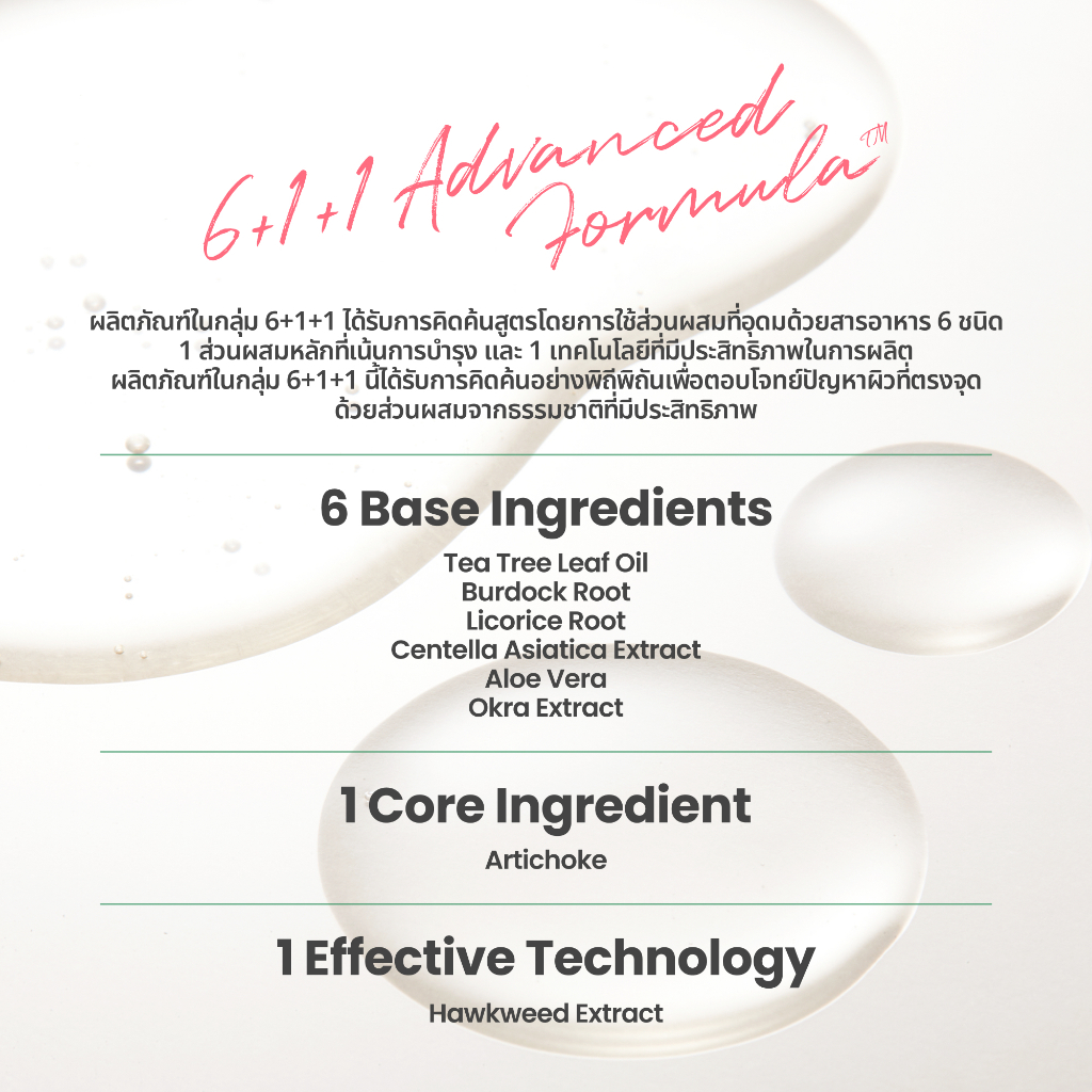 Axis-y ARTICHOKE INTENSIVE SKIN BARRIER AMPOULE รูปที่ 7