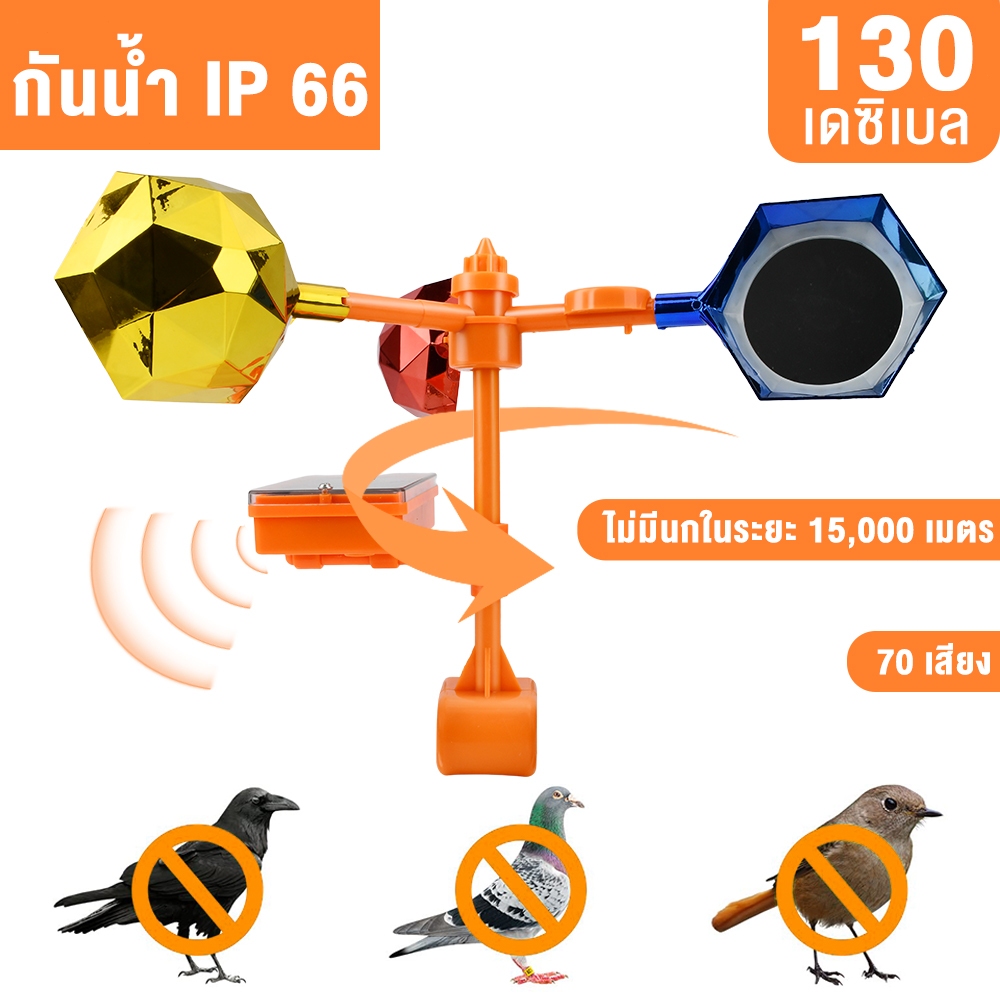เสียง70ชนิด📢 เครื่องไล่นก อัลตราโซนิคขับไล่นก กลางแจ้งพลังงานแสงอาทิตย์ IP66 กันน้ำ อัลตราโซนิก
