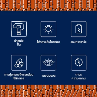 ซูเปอร์มาริโอ LED โคมไฟตั้งโต๊ะ USB ชาร์จโคมไฟตั้งโต๊ะของขวัญวันเกิดมาริโอโคมไฟตั้งโต๊ะ