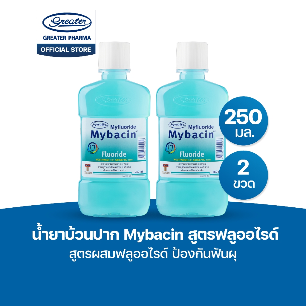 น้ำยาบ้วนปาก สูตรฟลูออไรด์  สูตรผสมฟลูออไรด์ ป้องกันฟันผุ  ขนาด 250มล.แพ๊ค 2 ขวด