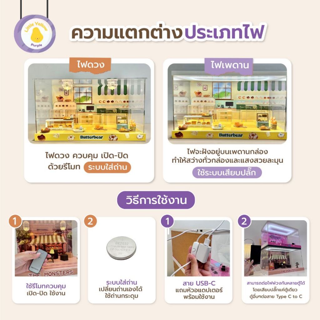 (พร้อมส่ง) ตู้โชว์โมเดล ButterBear น้องหมีเนย Operating Day Series   กล่องอะคิลิคใส่โมเดล พร้อมอุปกรณ์ประกอบฉาก ราคา ถูกที่สุด ดีลบีเคเค แกลเลอรีภาพที่ 6