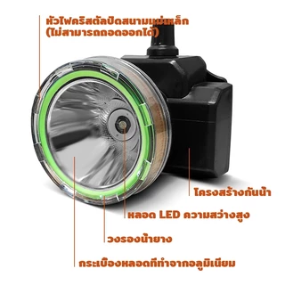 VJP ไฟฉายคาดหัว LED 5W 30W 80W 100W 200W 300W 400W แสงสีขาว แสงสีเหลือง กันน้ำ ไฟฉาย ไฟคาดหัว ไฟฉายคาดศีรษะ ไฟฉายชาร์จไฟ