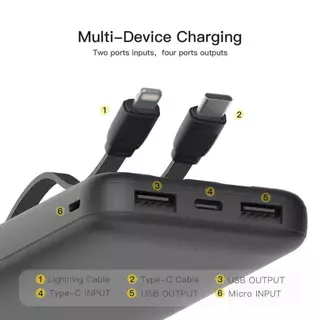 (เก็บโค้ดลดเพิ่ม) Eloop แบตสำรอง E33/E33line/E34 20000mah ชาร์จเร็วสูงสุด 2.4 A ช่องชาร์จType-c