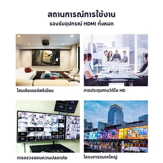 สายอะแดปเตอร์แปลง ยาว1.8M Display Port DP to VGA รองรับ 1080P สำหรับโปรเจคเตอร์ คอมพิวเตอร์จอภาพ โทรทัศน์