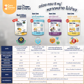 Smart Soup ซุปข้าวไรซ์เบอร์รี่ อกไก่ ทดแทนมื้ออาหาร ครบ5หมู่ โปรตีนสูง (x6) อาหารเหลว อาหารผู้ป่วย ผู้สูงอายุ NutriMax