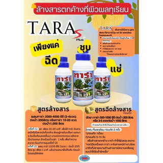 ทาร่าป้องกันยับยั้งเชื้อราทุเรียน พร้อมทั้งยังใช้ล้างสารตกค้างที่ผิวผลทุเรียนได้